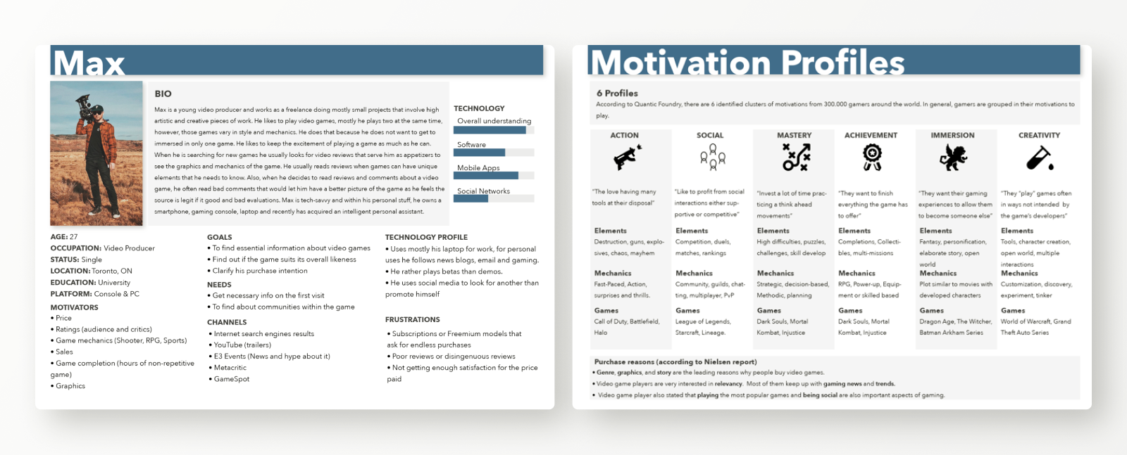 Persona & motivation profiles